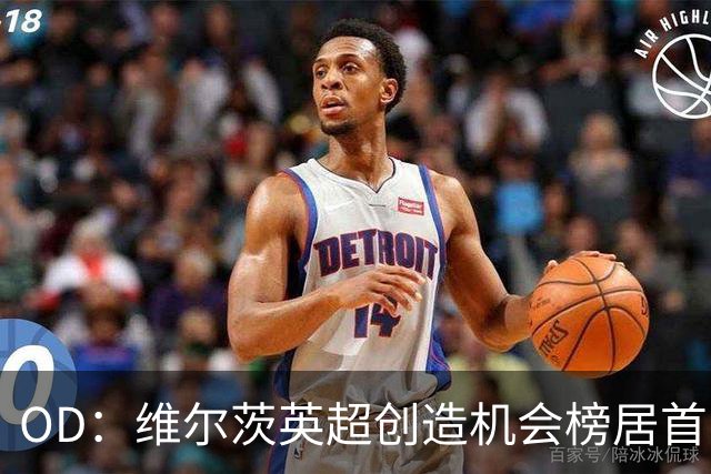 OD：维尔茨英超创造机会榜居首，力压谢尔基与萨卡